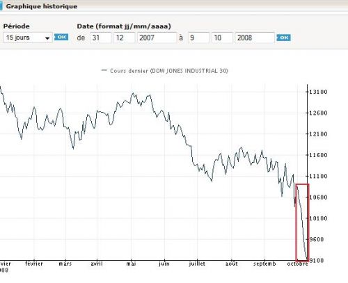 dow jones.jpg